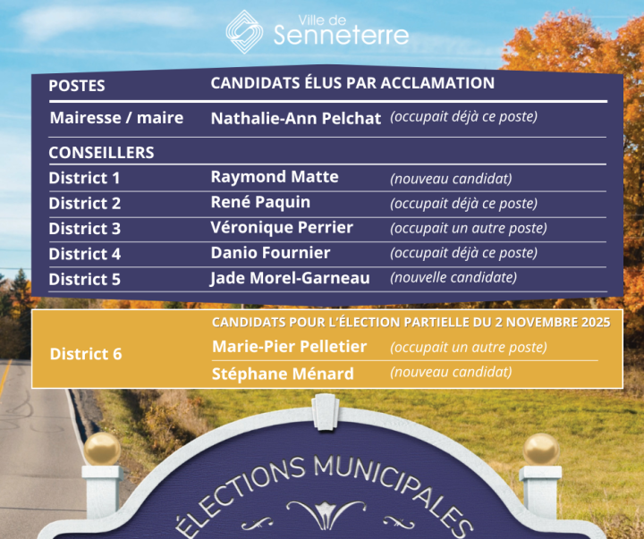 Élections municipales 2025 - Il y aura une élection partielle le 2 novembre